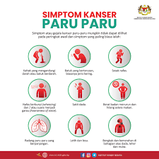 Maybe you would like to learn more about one of these? Simptom Atau Laman Rasmi Institut Kanser Negara Facebook