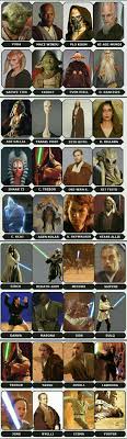 Pin By Sydney Sweeney On Star Wars Star Wars Humor Star Wars Poster Star Wars Facts