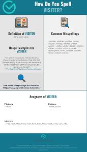 How to display a column of sequential number to visible rows only? Correct Spelling For Visiter Infographic Spellchecker Net