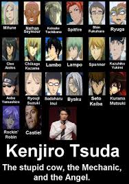Kenjiro Tsuda Kazamaaaa Hnnng His Voice Is Attractive X3 Personagens De Anime Anime Manga