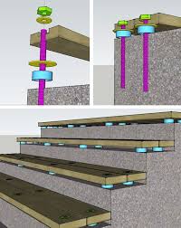 Or maybe some vinyl that looks like wood (but. Covering Concrete Steps With Tile Diy Projects Concrete Stairs Concrete Steps Porch Steps