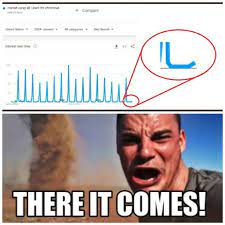 / ' faizal hamssin @faizalhamssin mariah carey can sip champagne, do her nails and lie down in her chaise lounge all day everyday in. All I Want For Christmas Is You Meme