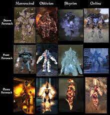 Evolution of Elder Scrolls Atronachs | Elder scrolls games, Elder scrolls  art, Elder scrolls skyrim