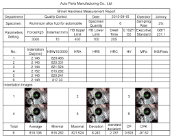 Brinell Optical Measurement System_dongguan Sinowon