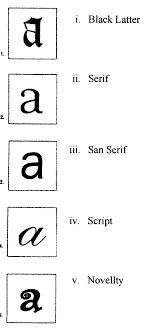 Menggunakan muka taip (huruf) sahaja. Taipografi Ashikin 21