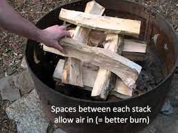 Frequently asked questions about log cabin/hot tub/wifi/fireplace/fishing/hiking/campfire pit near boone, nc. Log Cabin Campfire Youtube