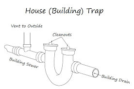 building traps archives toronto drain