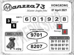 Prediksi Pangerantoto Hari Ini