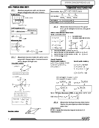 Check spelling or type a new query. Pdf Kumpulan Rumus Fisika Sma Smk Rizal Hafizhi Academia Edu
