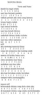 Piety Kristiani Pietykristiani Di Pinterest