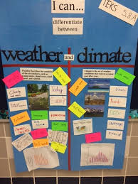 Science Teks 5 8a Differentiate Between Weather And Climate Weather Science High School Earth Science Weather And Climate