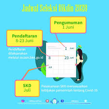 Over the time it has been ranked as high as 773 in the world, while most of its traffic comes from indonesia, where it reached as high as 14 position. Asnkinibeda Pa Twitter Kepala Biro Humas Hukum Dan Kerja Sama Bkn Paryono Mengatakan Pengumuman Seleksi Sekolah Kedinasan Dikdin Tahun 2020 Akan Dilakukan Mulai Tanggal 1 Juni Dan Pendaftaran Online Lewat Portal Sscnasn Bkn