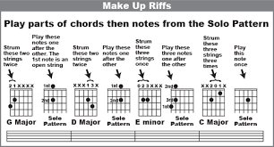 Make Up Your Own Riffs On The Guitar On The Spot