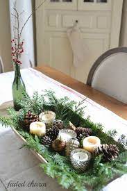 It is an image that is valid for other graphic or photo editors in offidocs such as inkscape online and openoffice draw online or libreoffice online by offidocs. 37 Best Bread Bowl Ideas Dough Bowl Centerpiece Christmas Decorations Christmas Centerpieces