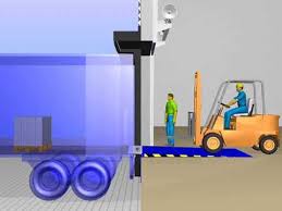 Nihva Technologies Are One Of The Best Dock Leveler Manufacturers In India Our Dock Leveller Has Robust D Warehouse Design Factory Design Factory Architecture