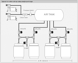 100 Half Scale Truck Ideas In 2021 Trucks Big Trucks Cool Trucks