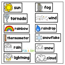 Numbers, letters, colors, cutting practice), the water cycle, temperature, weather graphing, clouds, and more. 25 Awesome Ideas You Ll Love For Your Preschool Weather Theme Fun A Day