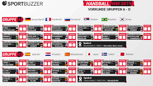 Spielplan und tabellen der euro 2020 im handball. Handball Wm 2019 Spielplan Als Pdf Zum Download Sportbuzzer De