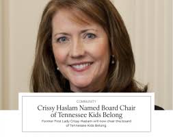 Historic Schools in Williamson County