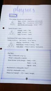 Pin By Julia On School Notes Science Notes Physics Notes School Notes