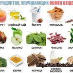 какие продукты можно вводить в 3 месяца при гв Pitaniya Dieta Kormyashej Mamy Pitanie Dlya Beremennyh Detskie Sovety