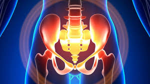 Image result for Pelvic Floor Dysfunction