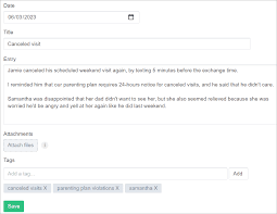 In turn say i'm not as selfish as he/she is so that makes me above yes narcissist cheats. Co Parenting With A Narcissist Tips And Strategies