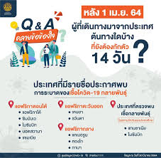 เมื่อเดินทางมาถึงจังหวัดบุรีรัมย์ ต้องกักตัว 14 วัน หลังจากกักตัวจะได้ สติกเกอร์ติดบัตรประชาชน หรือหนังสือเดินทาง (บุคคล. Yaiqfazunotj8m