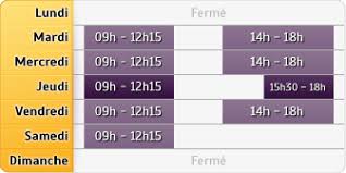 Banque moins chère 126 banques comparées jusqu'à 217 € d'économie taux immobilier baromètre et offres en ligne. Agence Groupama Meung S Loire Meung Sur Loire