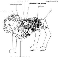 Leonardo davinci's robots history podcast for kids. Leonardo Da Vinci S Robot Lion Blog Cacm Communications Of The Acm
