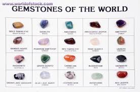 19 always up to date gemstones meaning chart