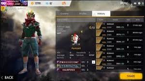 Twitter facebook reddit tencent qq vk weibo whatsapp other. Rank Game Play Free Fire Ii Garena Free Fire Game Play Ii Freefire Live Hindi India Aawara007 Youtube