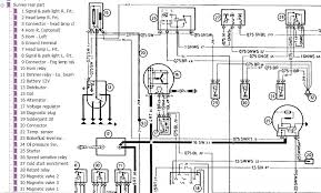 I am looking for remote lock/unlock. Bmw 2002 Tii Fuse Box Diagram Wiring Diagram Filter Magazine Follow Magazine Follow Cosmoristrutturazioni It