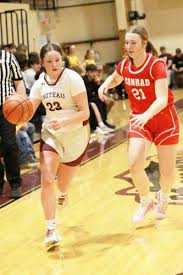Choteau girls split conference games with Conrad, Cut Bank
