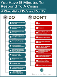 You Have 15 Minutes To Respond To A Crisis A Checklist Of Dos And Don Ts Management Infographic Business Continuity Planning Risk Management