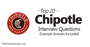 Top 20 Chipotle Interview Questions Example Answers Included Interview Questions This Or That Questions Behavioral Interview Questions
