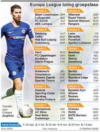 Bleacher report live will stream all 205 uefa europa league matches to subscribers in usa. Voetbal Europa League Loting Groepsfase 2018 19 Infographic
