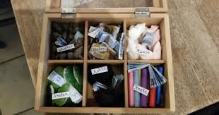 Geldgeschenk Aus Einer Teekiste Kleiner Aufwand Grosse Wirkung Man Braucht Eine Teekiste Knete Grillkohle Spielgeld Dek Geldgeschenke Geschenke Spielgeld