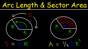 Arc Length Of A Circle Formula Sector Area Examples Radians In Terms Of Pi Trigonometry Youtube