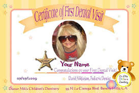 I qualified in 1999 as a clinical psychologist from southampton, having completed my undergraduate degree here also. Dr Nik S Children S Dentistry Home Facebook