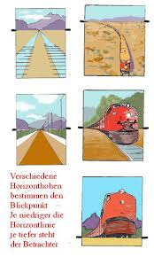 Perspektivisch Zeichnen 3 Dimensional Zeichnen Fluchtpunke Teil 1 Julie Duell Wie Malt Man De Zeichnen Lernen Malen Lernen Online Malkurs Mit Acryl Und Olfarbe Malenwie Malt Man De Zeichnen Lernen Malen Lernen Online Malkurs Mit Acryl Und