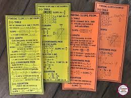 Loving These New Slope And Y Intercept Bookmark Notes These Have Two Options With Multiple Versions Eit Math Interactive Notebook Math Interactive Algebra I