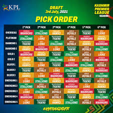 Slc wishes to reiterate that the second edition of the lanka premier league (lpl) will be held during july and august 2021, as earlier announced. Srg Kashmir Premier League Kheloaazadise