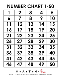 FREE Large Printable Numbers 1 50
