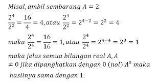 Cukup mendekati, dan dalam aplikasi praktis seringkali sudah memadai. Pembuktian Pangkat Nol 0 Sama Dengan 1 Hm Privates