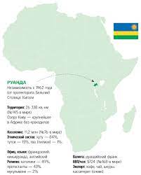 We did not find results for: Znajshov Sestrichku I Mogilu Batka V Ruandi Ukrayinskij Borec Belenyuk Providav Rodichiv V Africi Sogodni