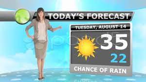 Weather Forecast Broadcast Meteorology Report After Effects Template Package Stock After Effects Broadcast Todays Forecast School Projects Weather Forecast