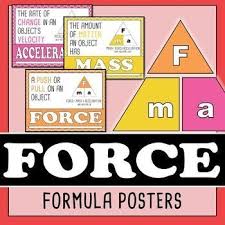Pin En Science Formulas