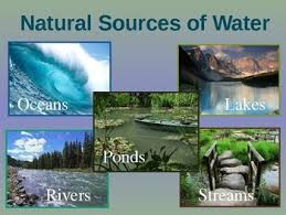 Natural Sources Of Water Powerpoint Science Lessons Science For Kids Water Lessons