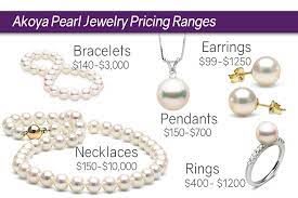 Despite their huge price difference, both cultured and natural pearls are real pearls. How To Buy Pearls Insider Secrets 6 Easy Steps Pure Pearls